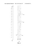 SYSTEM AND METHOD FOR SYNCHRONIZING TRANSIENT RESOURCE USAGE BETWEEN VIRTUAL MACHINES IN A HYPERVISOR ENVIRONMENT diagram and image