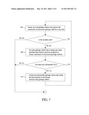 SYSTEM AND METHOD FOR SYNCHRONIZING TRANSIENT RESOURCE USAGE BETWEEN VIRTUAL MACHINES IN A HYPERVISOR ENVIRONMENT diagram and image