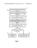 Method to Automatically ReDirect SRB Routines to a ZIIP Eligible Enclave diagram and image