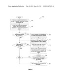 FAST MAPPING TABLE REGISTER FILE ALLOCATION ALGORITHM FOR SIMT PROCESSORS diagram and image