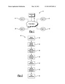 METHOD AND SYSTEM OF DISTRIBUTING ADVERTISEMENTS diagram and image