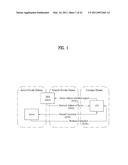 METHOD OF PROCESSING EPG METADATA IN NETWORK DEVICE AND THE NETWORK DEVICE FOR CONTROLLING THE SAME diagram and image