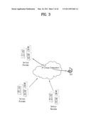 METHOD OF PROCESSING EPG METADATA IN NETWORK DEVICE AND THE NETWORK DEVICE FOR CONTROLLING THE SAME diagram and image