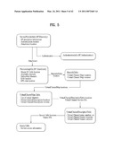 METHOD OF PROCESSING EPG METADATA IN NETWORK DEVICE AND THE NETWORK DEVICE FOR CONTROLLING THE SAME diagram and image