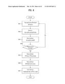 METHOD OF PROCESSING EPG METADATA IN NETWORK DEVICE AND THE NETWORK DEVICE FOR CONTROLLING THE SAME diagram and image