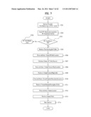 METHOD OF PROCESSING EPG METADATA IN NETWORK DEVICE AND THE NETWORK DEVICE FOR CONTROLLING THE SAME diagram and image