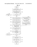 METHOD OF PROCESSING EPG METADATA IN NETWORK DEVICE AND THE NETWORK DEVICE FOR CONTROLLING THE SAME diagram and image