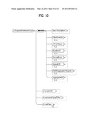 METHOD OF PROCESSING EPG METADATA IN NETWORK DEVICE AND THE NETWORK DEVICE FOR CONTROLLING THE SAME diagram and image