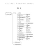 METHOD OF PROCESSING EPG METADATA IN NETWORK DEVICE AND THE NETWORK DEVICE FOR CONTROLLING THE SAME diagram and image