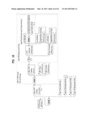 METHOD OF PROCESSING EPG METADATA IN NETWORK DEVICE AND THE NETWORK DEVICE FOR CONTROLLING THE SAME diagram and image