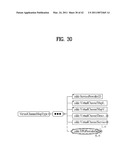 METHOD OF PROCESSING EPG METADATA IN NETWORK DEVICE AND THE NETWORK DEVICE FOR CONTROLLING THE SAME diagram and image