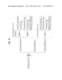 METHOD OF PROCESSING EPG METADATA IN NETWORK DEVICE AND THE NETWORK DEVICE FOR CONTROLLING THE SAME diagram and image