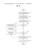 METHOD OF PROCESSING EPG METADATA IN NETWORK DEVICE AND THE NETWORK DEVICE FOR CONTROLLING THE SAME diagram and image