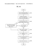 METHOD OF PROCESSING EPG METADATA IN NETWORK DEVICE AND THE NETWORK DEVICE FOR CONTROLLING THE SAME diagram and image