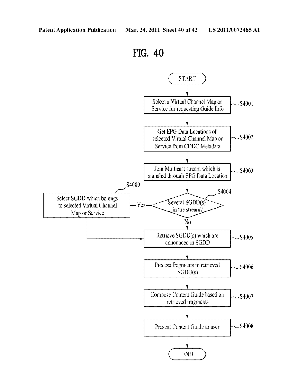 METHOD OF PROCESSING EPG METADATA IN NETWORK DEVICE AND THE NETWORK DEVICE FOR CONTROLLING THE SAME - diagram, schematic, and image 41