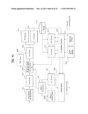 METHOD OF PROCESSING EPG METADATA IN NETWORK DEVICE AND THE NETWORK DEVICE FOR CONTROLLING THE SAME diagram and image