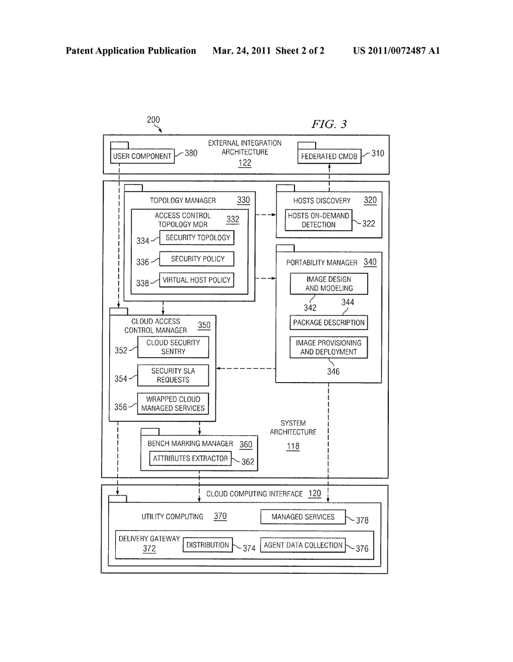 System, Method, and Software for Providing Access Control Enforcement Capabilities in Cloud Computing Systems - diagram, schematic, and image 03