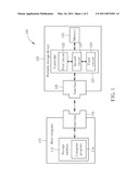 AUTHENTICATION METHOD EMPLOYED BY PORTABLE ELECTRONIC DEVICE, ASSOCIATED CONTROLLER, HOST COMPUTER HAVING STORAGE MEDIUM STORING ASSOCIATED COMPUTER PROGRAM, AND MACHINE-READABLE MEDIUM STORING ASSOCIATED COMPUTER PROGRAM diagram and image