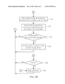 AUTHENTICATION METHOD EMPLOYED BY PORTABLE ELECTRONIC DEVICE, ASSOCIATED CONTROLLER, HOST COMPUTER HAVING STORAGE MEDIUM STORING ASSOCIATED COMPUTER PROGRAM, AND MACHINE-READABLE MEDIUM STORING ASSOCIATED COMPUTER PROGRAM diagram and image