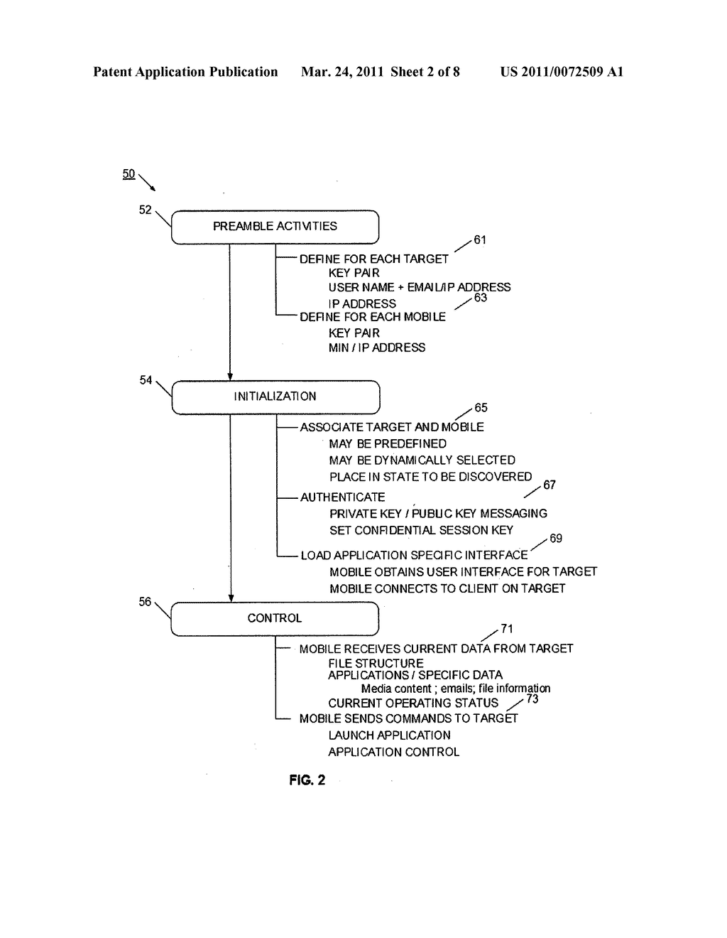 Wireless Controller Device - diagram, schematic, and image 03