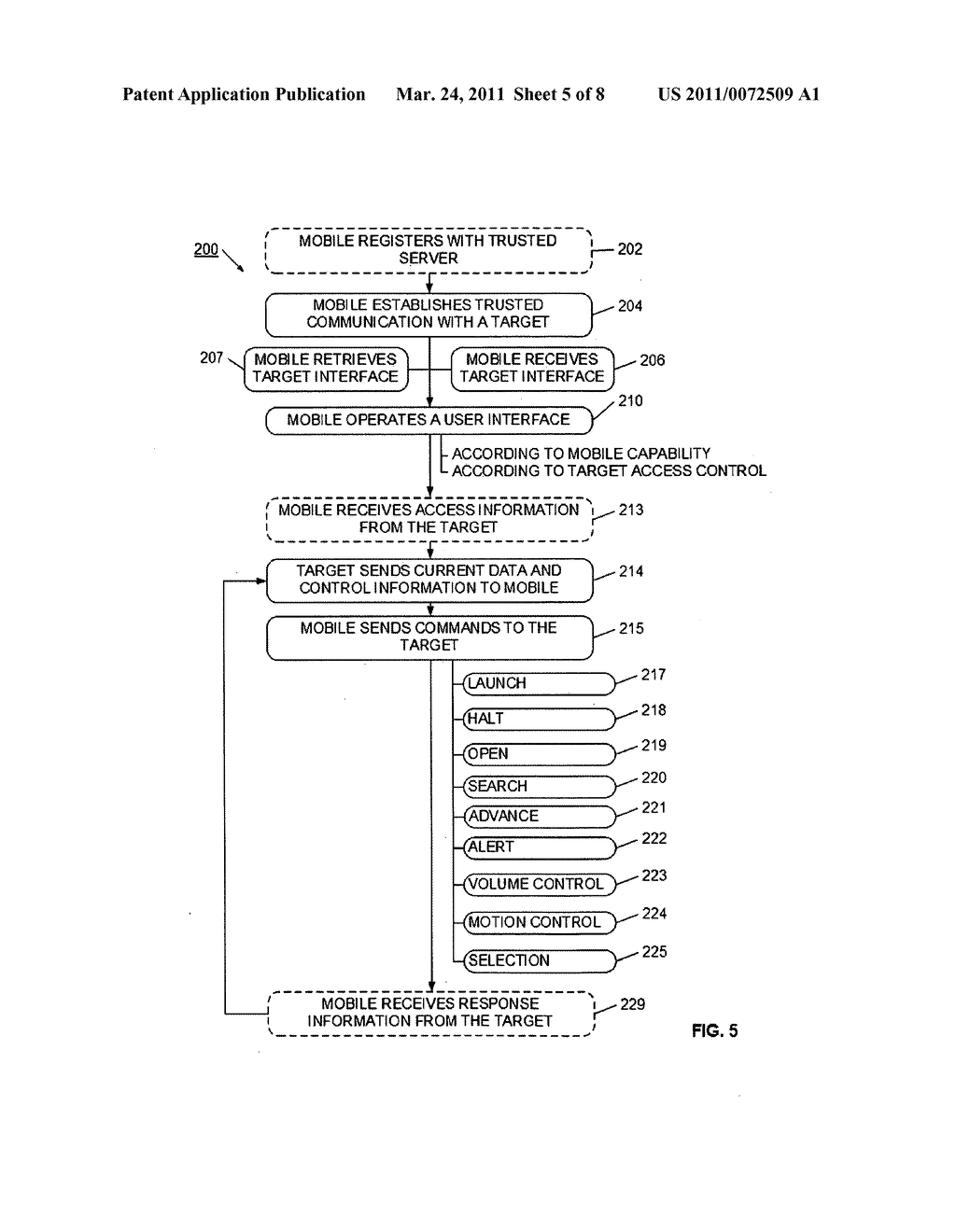 Wireless Controller Device - diagram, schematic, and image 06