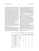 METHOD OF MANUFACTURING ACTIVE MATERIAL AND METHOD OF MANUFACTURING LITHIUM-ION SECONDARY BATTERY diagram and image