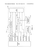 NOx CONTROL REQUEST FOR NH3 STORAGE CONTROL diagram and image