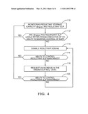 NOx CONTROL REQUEST FOR NH3 STORAGE CONTROL diagram and image