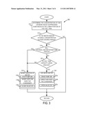 ON-BOARD WATER ADDITION FOR FUEL SEPARATION SYSTEM diagram and image