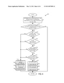 ON-BOARD WATER ADDITION FOR FUEL SEPARATION SYSTEM diagram and image