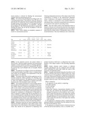 MULTIFUNCTIONAL CONTROL VALVE FOR GAS MEASUREMENT INSTRUMENTS diagram and image