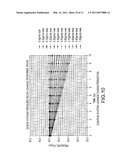 METHOD FOR LEAK DETECTION IN DOSING SYSTEM diagram and image