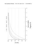 CONTINUOUS COUNTERCURRENT TANGENTIAL CHROMATOGRAPHY (CCTC) diagram and image