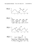 SYSTEM AND METHOD FOR PACING REPETITIVE MOTION ACTIVITIES diagram and image