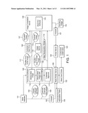 Computerized Card Production Equipment diagram and image