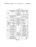 Computerized Card Production Equipment diagram and image