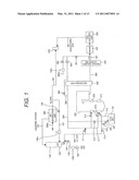 Oxyfuel Combustion Boiler Plant and Operation Method of Oxyfuel Combustion Boiler Plant diagram and image