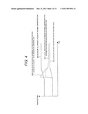 Oxyfuel Combustion Boiler Plant and Operation Method of Oxyfuel Combustion Boiler Plant diagram and image