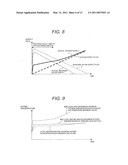 Oxyfuel Combustion Boiler Plant and Operation Method of Oxyfuel Combustion Boiler Plant diagram and image