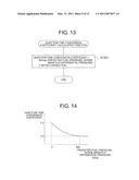 FUEL INJECTION CONTROL APPARATUS FOR ENGINE diagram and image