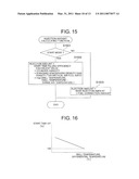 FUEL INJECTION CONTROL APPARATUS FOR ENGINE diagram and image