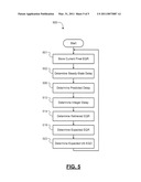 DELAY COMPENSATION SYSTEMS AND METHODS diagram and image