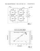 DIODELESS TERRESTRIAL PHOTOVOLTAIC SOLAR POWER ARRAY diagram and image