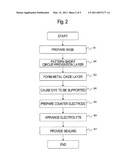 DYE-SENSITIZED SOLAR CELL, MANUFACTURING METHOD OF THE SAME, AND MANUFACTURING METHOD OF WORKING ELECTRODE FOR DYE-SENSITIZED SOLAR CELL diagram and image