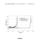 PUMPABLE GEOPOLYMER FORMULATION FOR OILFIELD APPLICATION diagram and image