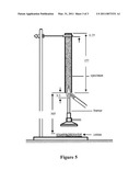 Ionic Liquid Flame Retardants diagram and image