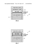 PRODUCTION OF REDUCED CATALYST PDC VIA GRADIENT DRIVEN REACTIVITY diagram and image