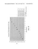 SYSTEM FOR RAPID HIGH-RESOLUTION GEL ELECTROPHORESIS diagram and image