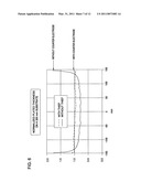 APPARATUS AND METHOD FOR IMPROVING UNIFORMITY IN ELECTROPLATING diagram and image