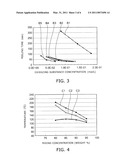 CLEANING METHOD, CLEANING SYSTEM, AND METHOD FOR MANUFACTURING MICROSTRUCTURE diagram and image